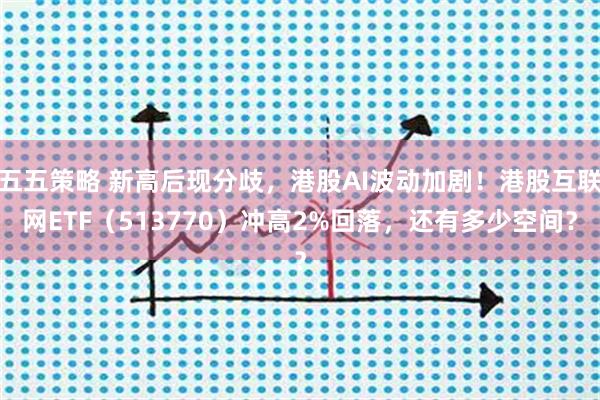 五五策略 新高后现分歧，港股AI波动加剧！港股互联网ETF（513770）冲高2%回落，还有多少空间？