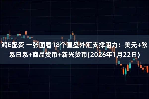 鸿E配资 一张图看18个直盘外汇支撑阻力：美元+欧系日系+商品货币+新兴货币(2026年1月22日)