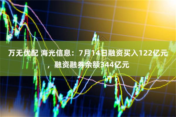 万无优配 海光信息：7月14日融资买入122亿元，融资融券余额344亿元